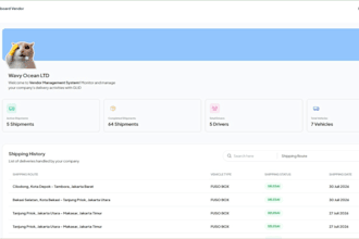 develop a modern full stack web application