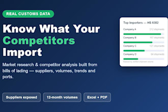 do import export market research and competitor analysis using customs data