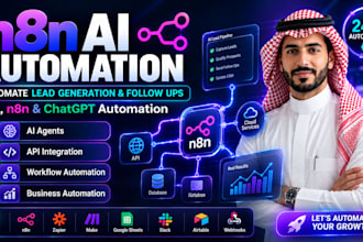 connect google sheets slack airtable crms and apis using n8n automation workflow