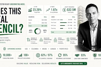 build your multifamily real estate underwriting model
