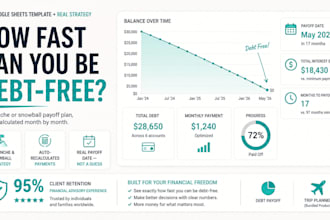 build your debt payoff calculator in google sheets