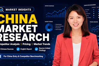 conduct china market research and competitor analysis