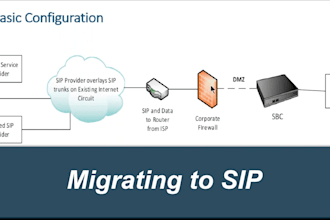 sip trunk did number 3cx auto dialer voip auto dialer and sip trunk provider