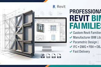 revit bim families for manufacturers and products