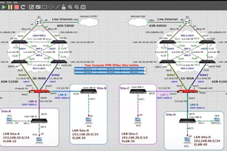 configure cisco packet tracer and gns3