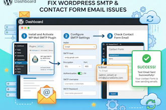 fix wordpress SMTP email delivery issue and contact form not sending