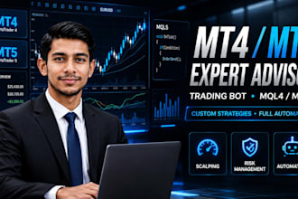 code a custom expert advisor for mt4 mt5