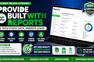 provide builtwith reports and  tech stack data, website leads