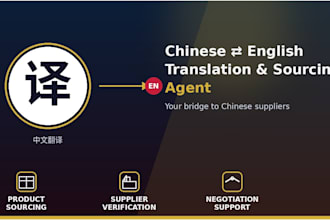 source products and translate between you and chinese suppliers