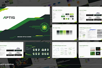 create professional brand guidelines for your business