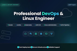 set up docker, kubernetes, jenkins ci cd, linux  AWS ec2