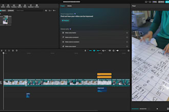 edit dynamic short form videos for tiktok, reels, shorts
