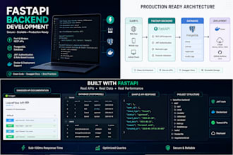 build fastapi rest API