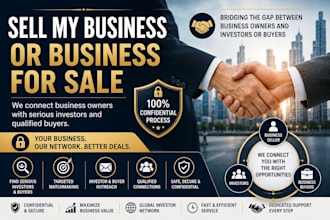 help your business for sale by finding the right business buyer and investor