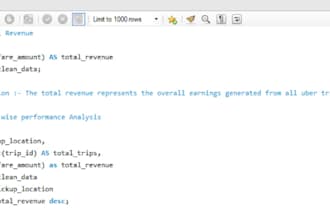 write sql queries analyze databases and create reports