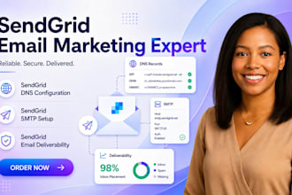setup sendgrid email API sendgrid SMTP setup sendgrid email deliverability