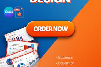 create professional presentation in canva or powerpoint