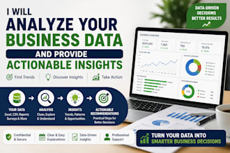 analyze business data and deliver actionable insights
