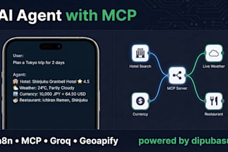 build an n8n ai agent for business automation with mcp integration