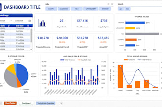 design editable monthly excel google sheets budget spreadsheet invoice template