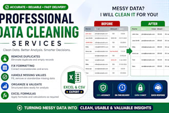 clean and preprocess your data for accurate analysis