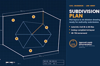 prepare land subdivision plan, plot layout and lot subdivision design