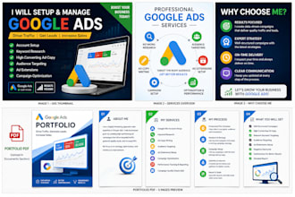 setup, manage and optimize your google ads campaign
