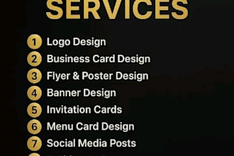 write a professional CV,resume and cover letter