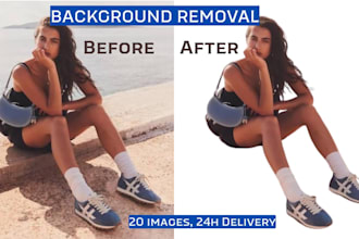 remove product background for etsy and amazon