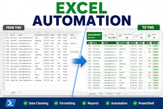 automate excel with powershell scripts and vba solutions