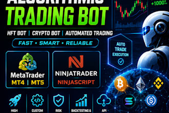 develop algorithmic trading bot, hft bot, crypto bot, ninjatrader, metatrader