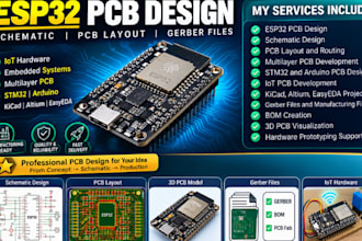create esp32 firmware development for iot devices and raspberry pi integration