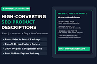 best SEO product description