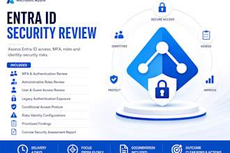 conduct a microsoft 365 and entra id security assessment
