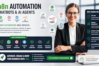 n8n whatsapp chatbot twilio n8n automation ai telegram bot ai agent business api