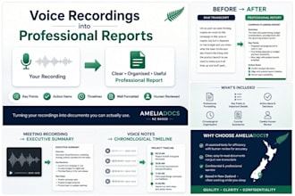 turn your voice recordings into a professional report