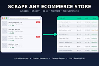 extract product data and monitor competitor prices for ecommerce