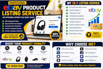 create SEO optimized professional ebay product listings