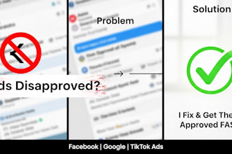 peptide marketing peptide ads peptide google ads peptide facebook ads
