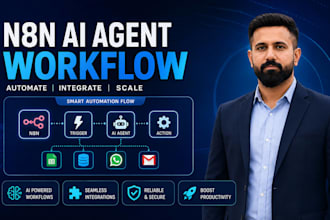n8n ai agent, n8n workflow, n8n automaton, ai automation custom chatbot api