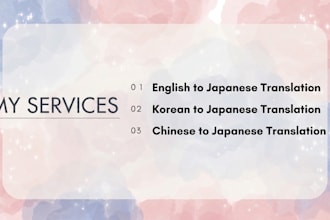 translate english, korean, or chinese into natural japanese