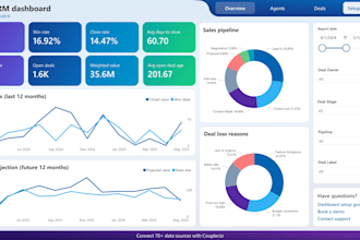 build google sheets dashboards and automate reports