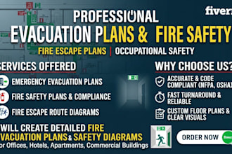 do evacuation plan fire safety plan fire escape plan for safety