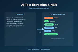 extract entities and classify text using ai and nlp models