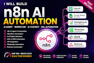 build n8n ai agent, n8n ai automation, n8n workflow, ai chatbot, ghl automation