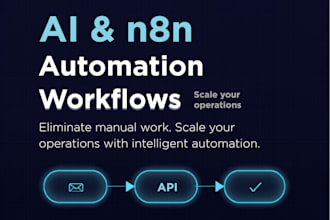 build n8n ai automation workflows for your business