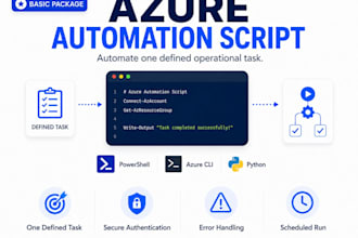 automate azure infrastructure with terraform bicep or powershell