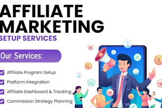 set up your affiliate marketing program and strategy