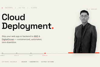 deploy and host your web app or backend on aws digitalocean