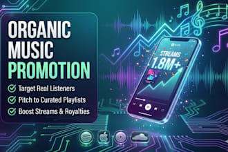 setup an organic spotify track promotion, spotify album promotion